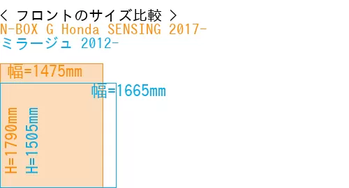#N-BOX G Honda SENSING 2017- + ミラージュ 2012-